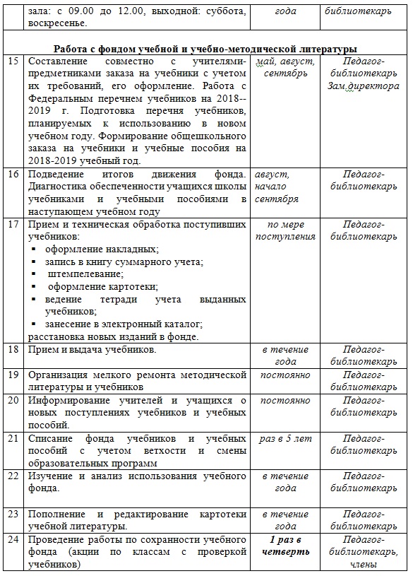 План практики в библиотеке