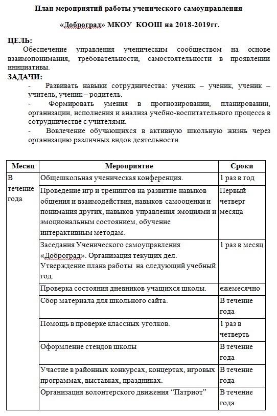 План работы ученического самоуправления