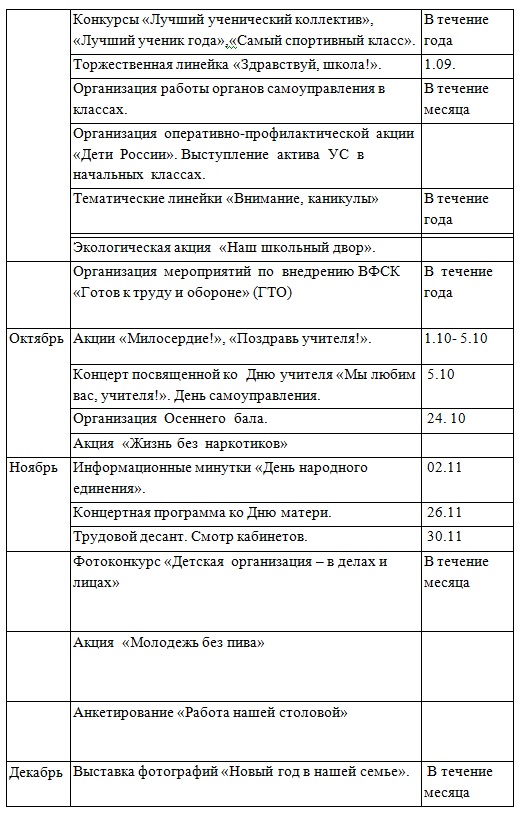 План работы ученического самоуправления на год